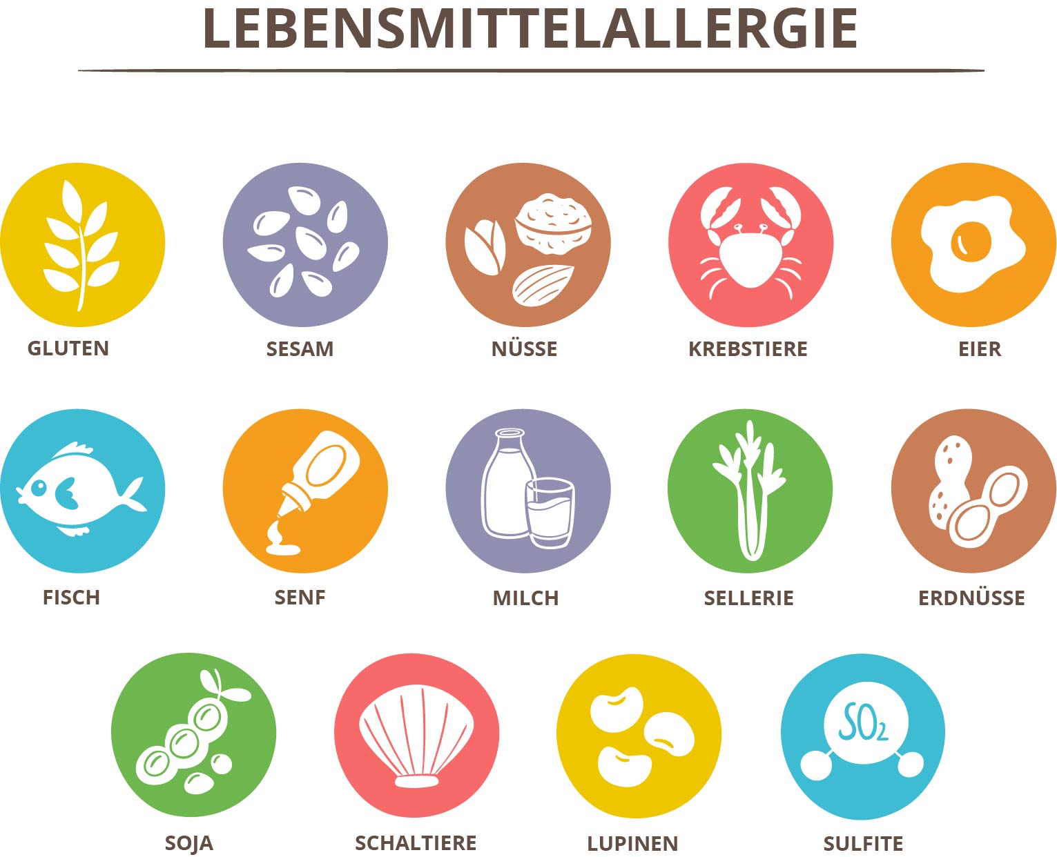 wichtige-Mineralstoffe-fuer-das-Immunystem-anwimed